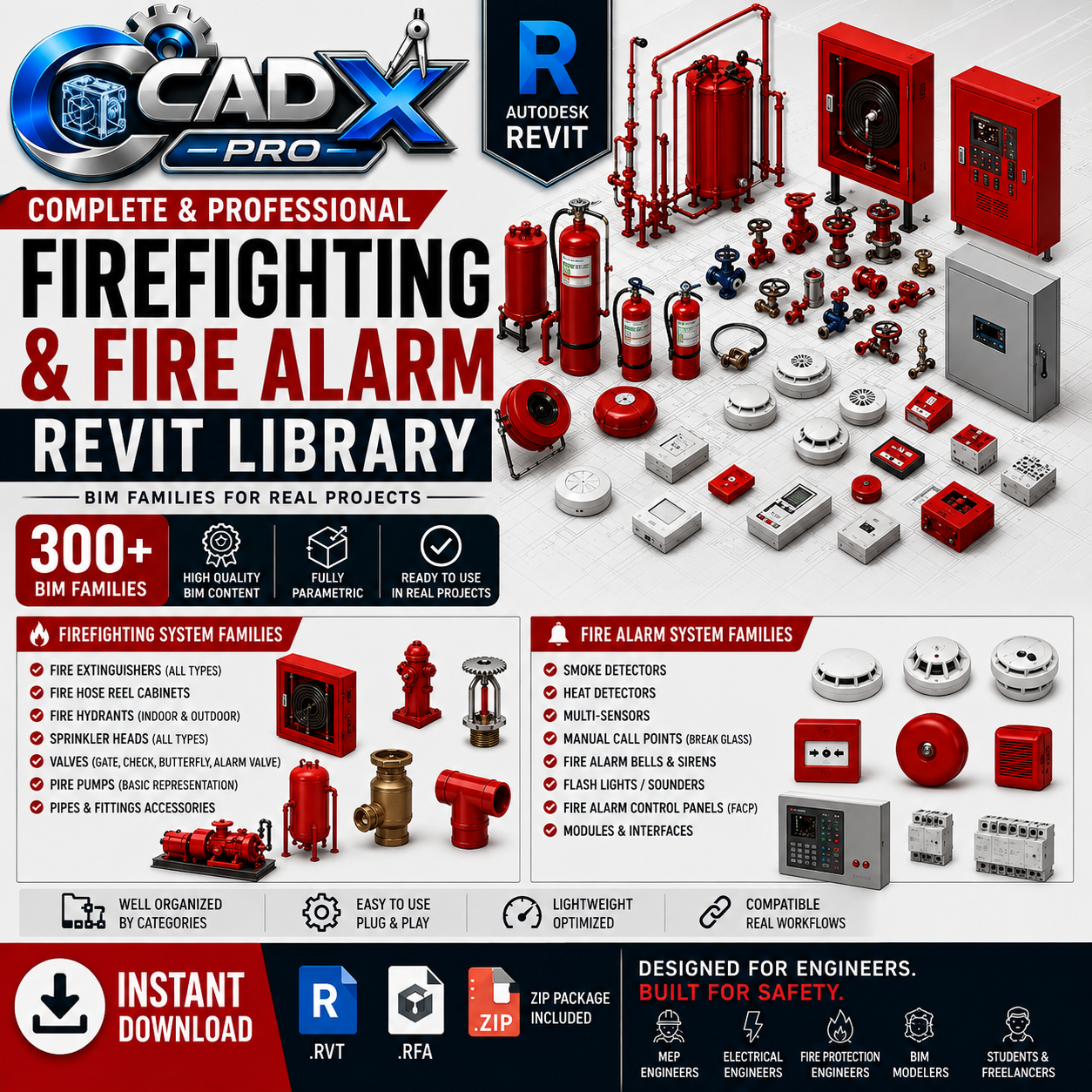 Firefighting Fire Alarm Revit BIM Library  Sprinklers, Hydrants, Detectors (Download)