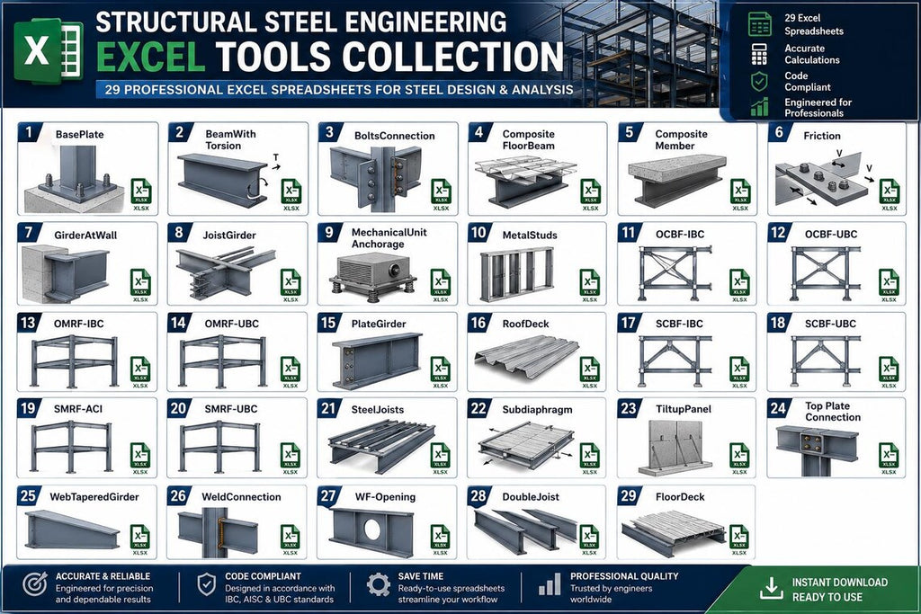 29 Structural Engineering Excel Spreadsheets – Wind, Seismic, Shear Wall & Wood Design | Part 2