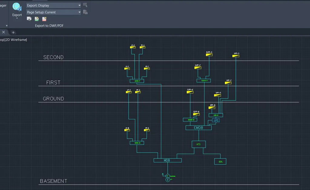 Electrical SLD AutoCAD Drawing – Single Line Diagram DWG | Power Distribution Plan